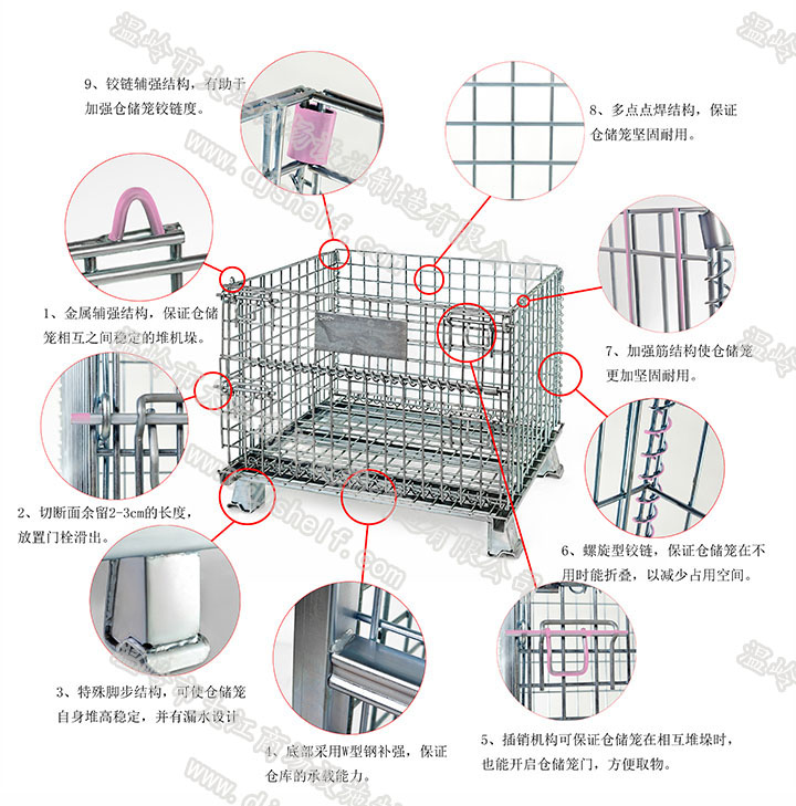 大江倉儲籠細(xì)節(jié)