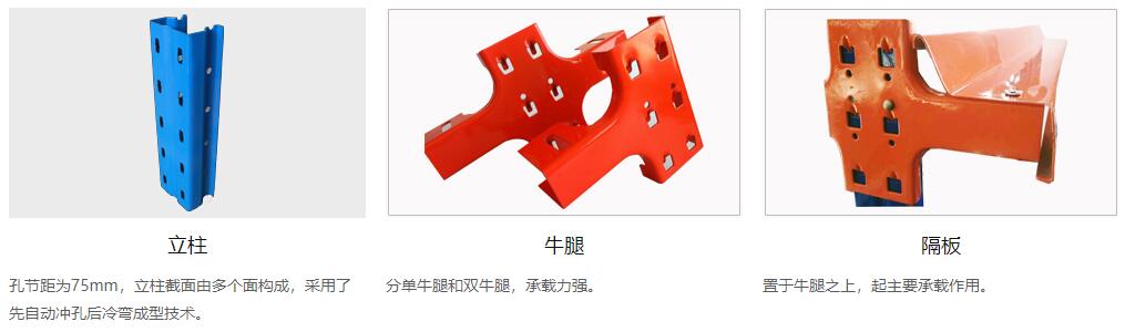 貫通式貨架-細(xì)節(jié)